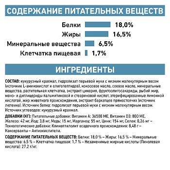 Royal Canin Anallergenic корм для собак с пищевой аллергией