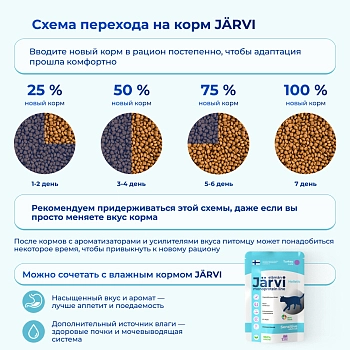 Jarvi сухой монопротеиновый полнорационный корм для кошек с чувствительным пищеварением