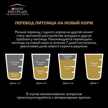 Pro Plan Hydra Care пауч для снижения концентрации мочи и увеличения потребления воды для кошек